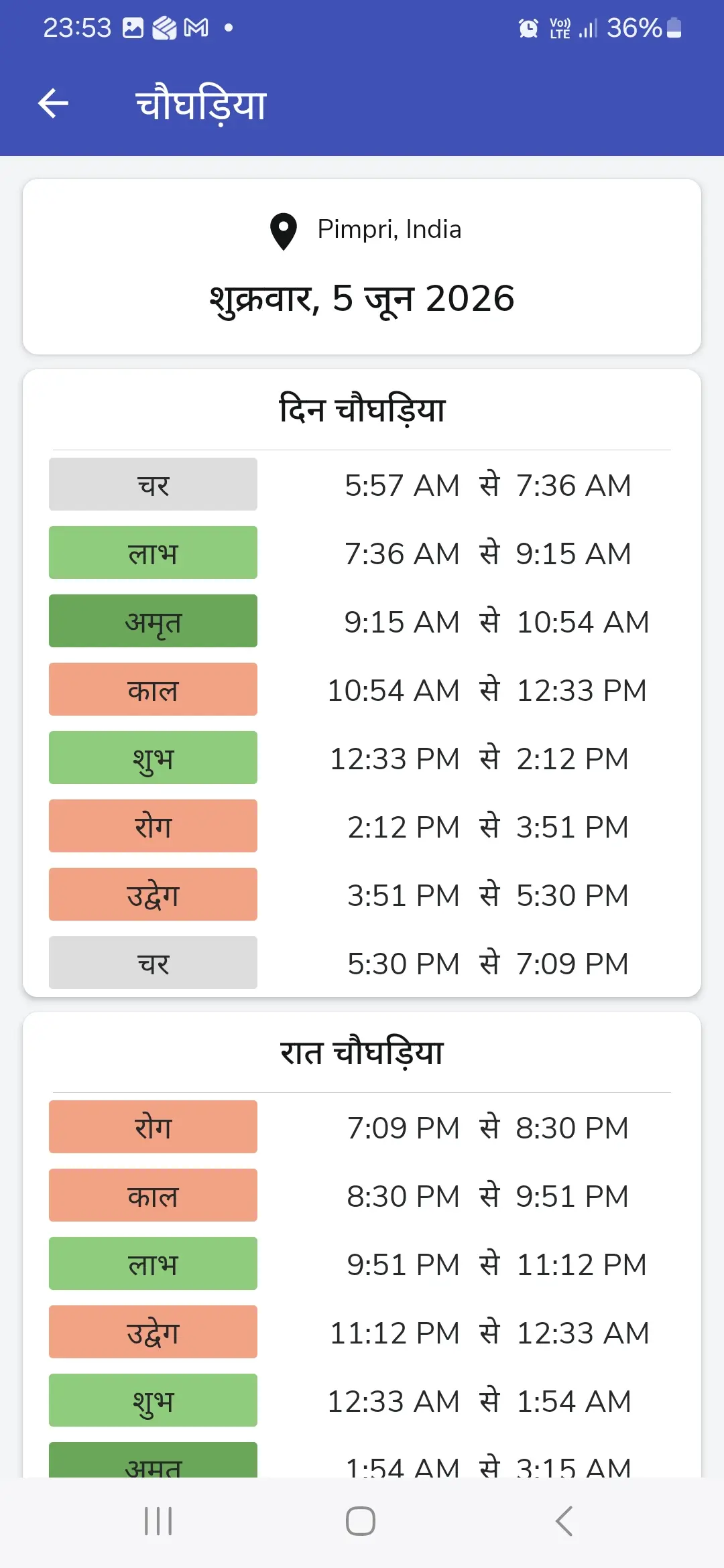 Hindu Panchang Calendar - Day & Night Choghadiya