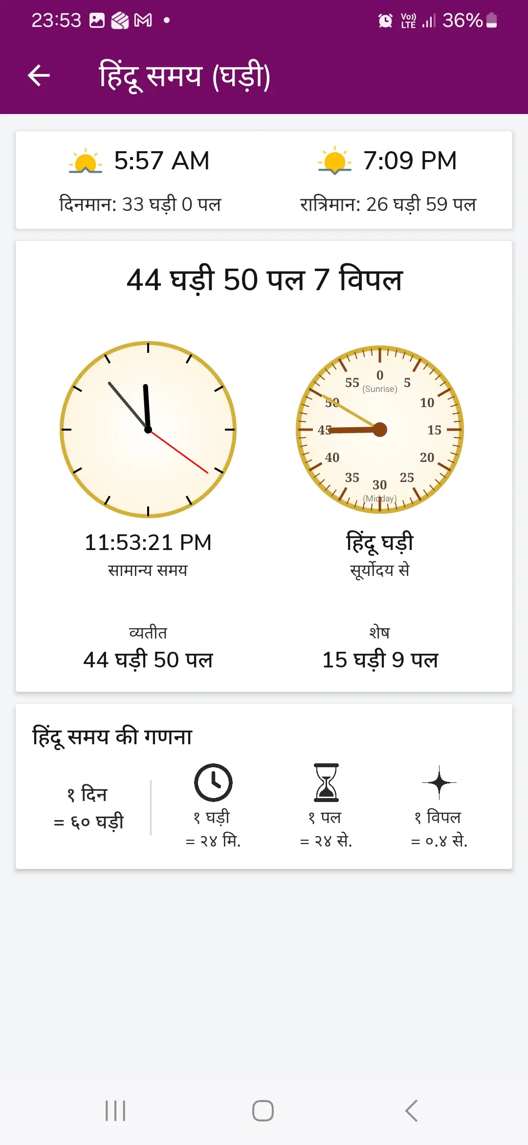 Hindu Panchang Calendar - Live Hindu Clock (Ghadi)