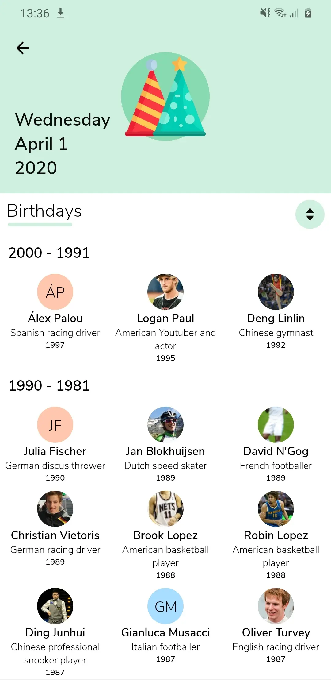 Today - Legendary Birthdays