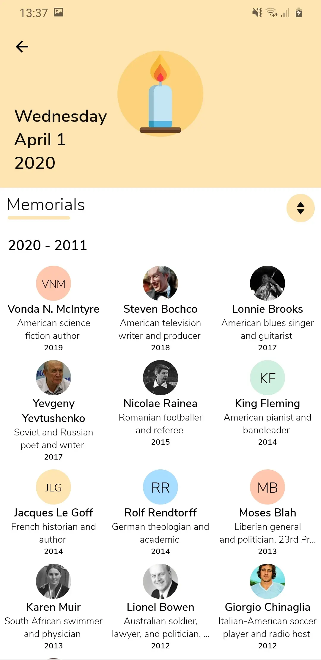 Today - Solemn Tributes